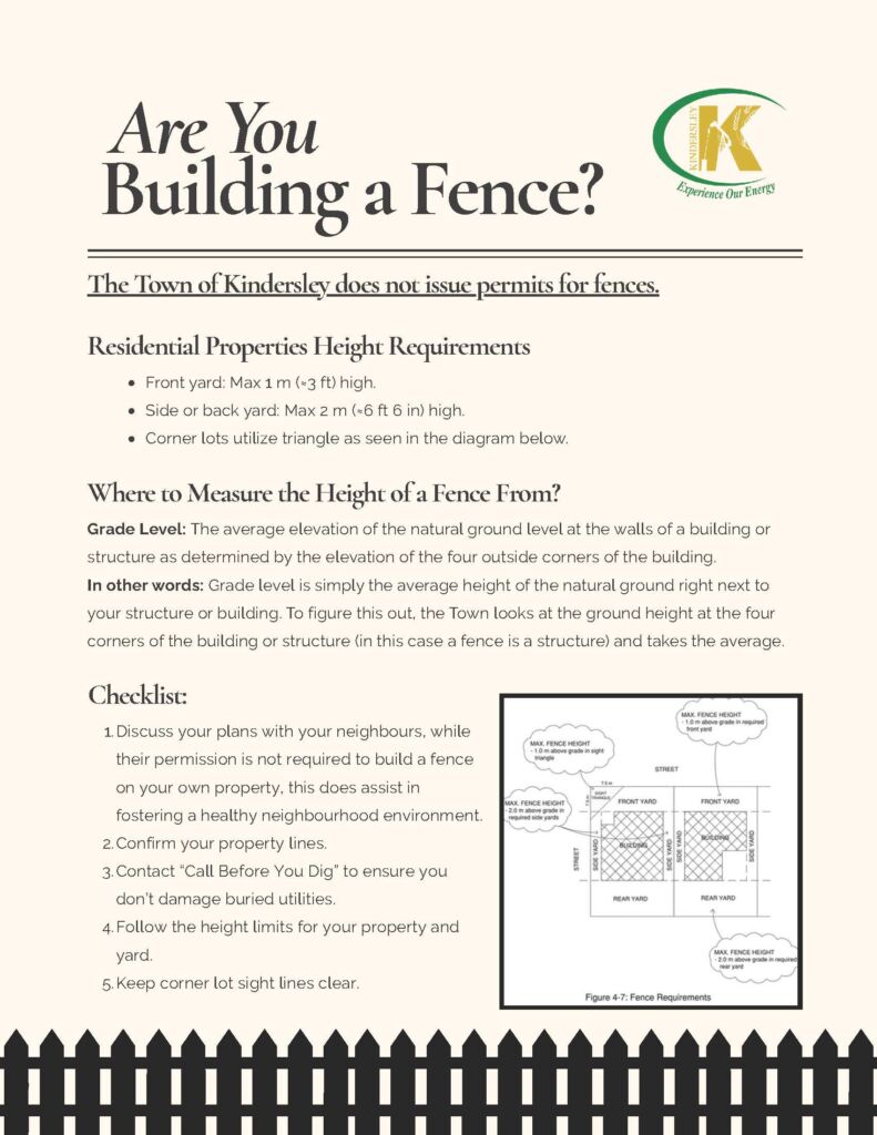 Fence Infographic
